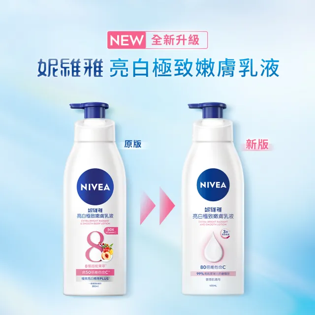 【NIVEA 妮維雅】新品上市★亮白極致嫩膚乳液400mlx2入(No.1 美白身體乳)