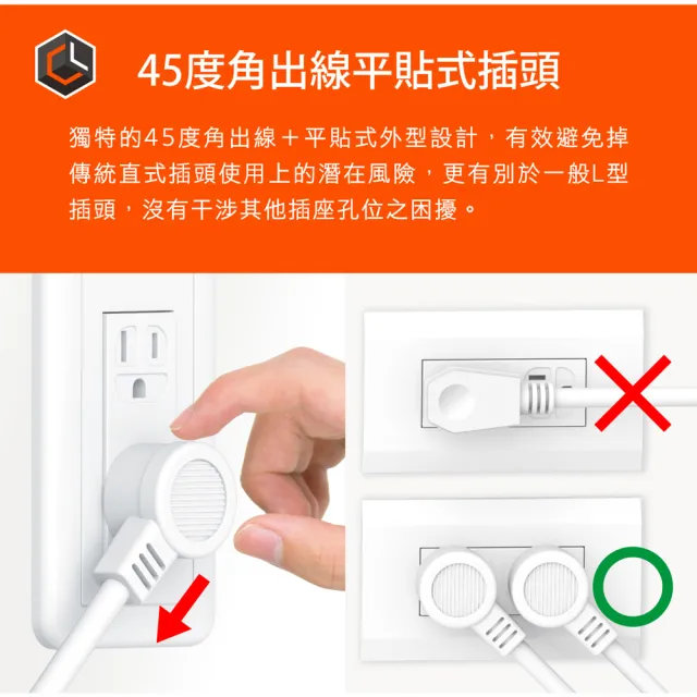 【CHANGLU 長律】台灣製造 7切6座3P延長線 2.7M(CL-3766-9)