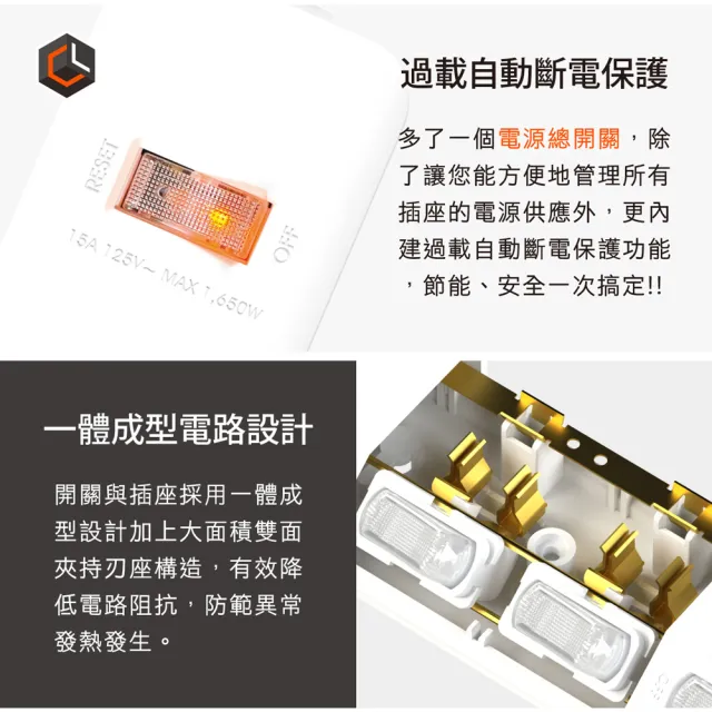 【CHANGLU 長律】台灣製造 7切6座3P延長線 1.8M(CL-3766-6)