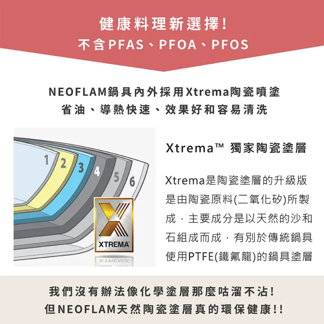 【NEOFLAM】陶瓷鑄造輕量IH三鍋組28炒+26平+16煎蛋+28蓋(IH爐可用鍋/非鐵氟龍不沾塗層)