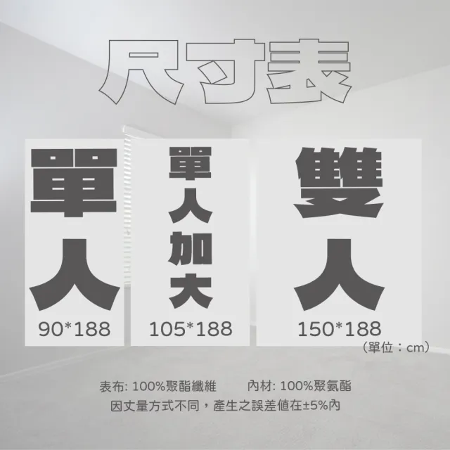 【LOHAS】石墨烯彈力透氣記憶床墊(單人加大3.5尺)