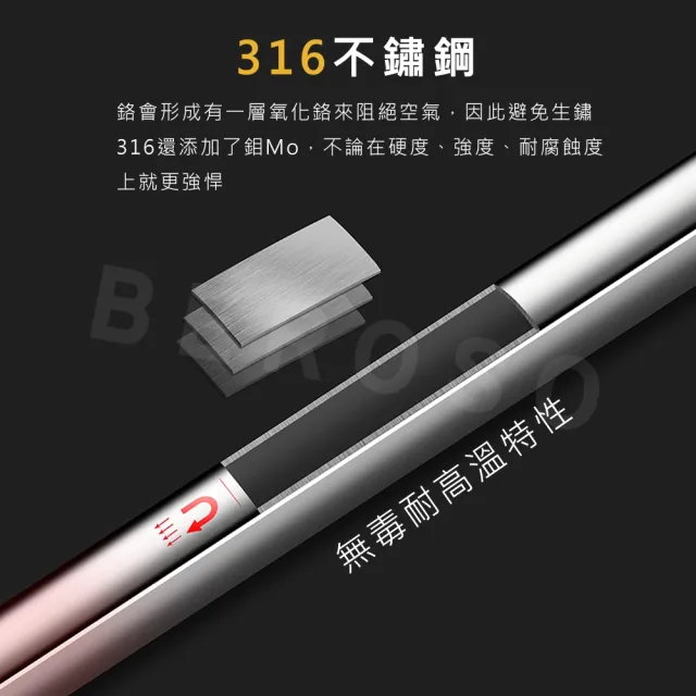 【Beroso 倍麗森】316不鏽鋼長方筷子10入組(SGS檢驗合格/環保餐具/露營/開學/開學必備)