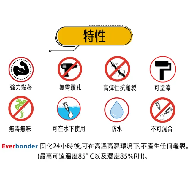 【愛幫達 EverBonder】50ml萬用型 免釘膠  防水膠 強力膠 黏著劑(MD-MS)