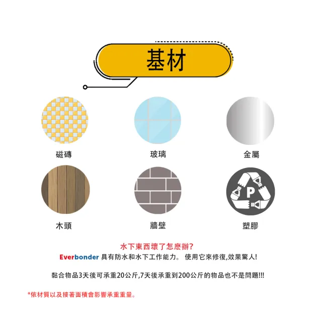 【愛幫達 EverBonder】50ml萬用型 免釘膠  防水膠 強力膠 黏著劑(MD-MS)