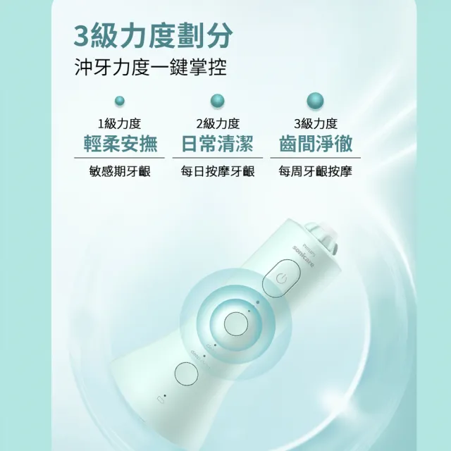 【Philips 飛利浦】Sonicare X型水流電動沖牙機 HX3826/34綠色