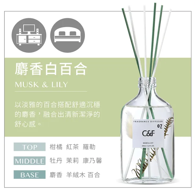 【C&F香研所】花園系精油擴香組200ml(居家香氛/香水精油/擴香禮物)