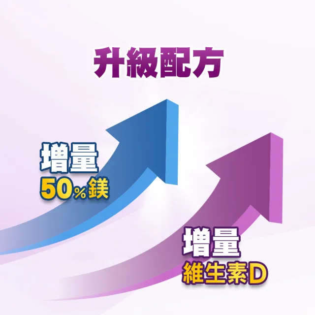 【挺立】樂活50+強力鈣(95錠/盒-一天2錠 全新白金三效 骨骼+肌肉+膠原蛋白 600mg高含量鈣)