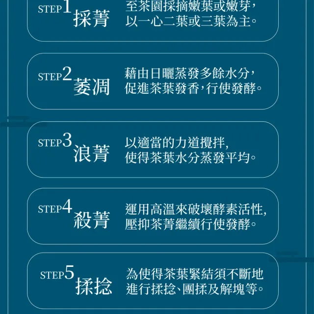 《茶詠春》清香烏龍茶茶葉禮盒_櫻桃紅款(150gx2罐/盒_附提袋)