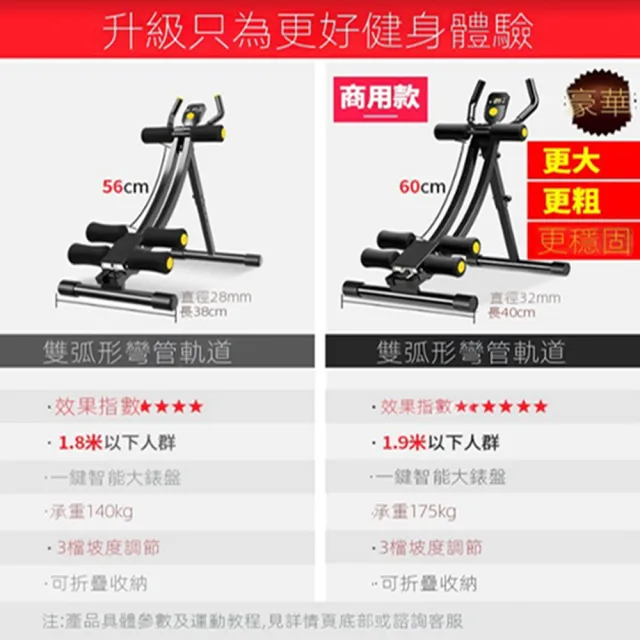健腹器 健腹機 健腹椅 收腹機 鍛煉腹肌(第五代商用款/黑-帶地墊 預購15天)