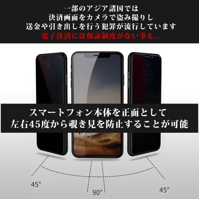 【日本AGC】買一送一IPhone 15 PRO MAX 保護貼防窺黑框日本AGC滿版鋼化膜