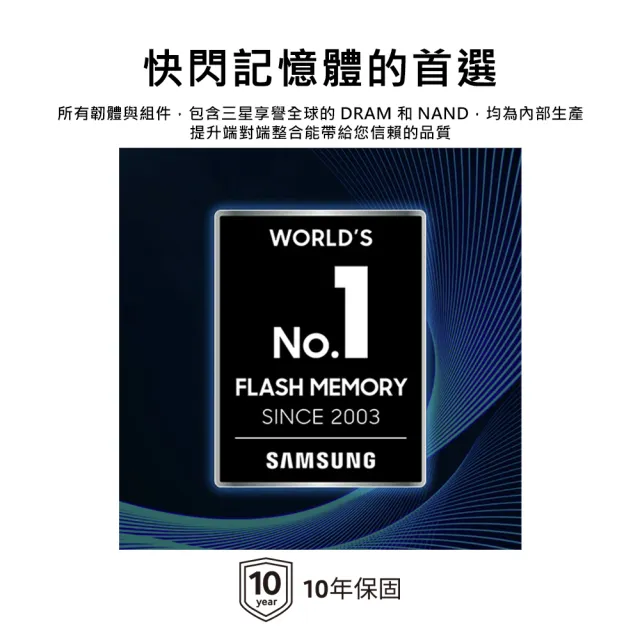 二入組【SAMSUNG 三星】PRO Plus microSDXC U3 A2 V30 512GB記憶卡 公司貨(Switch/ROG Ally/GoPro/空拍機)