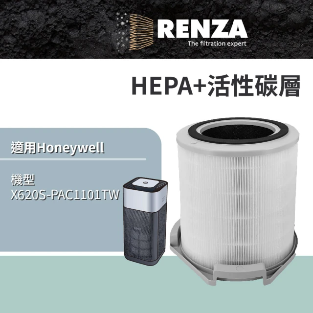 RENZA 適用 Electrolux 伊萊克斯 極適家居5