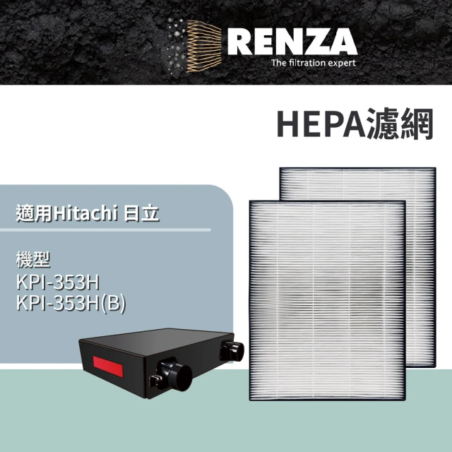 RENZA 適用 Electrolux 伊萊克斯 極適家居5