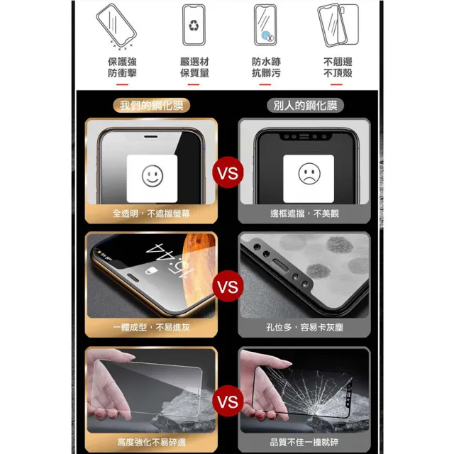 【JACK嚴選】IPhone 15 保護貼非全覆蓋高清透明玻璃鋼化膜