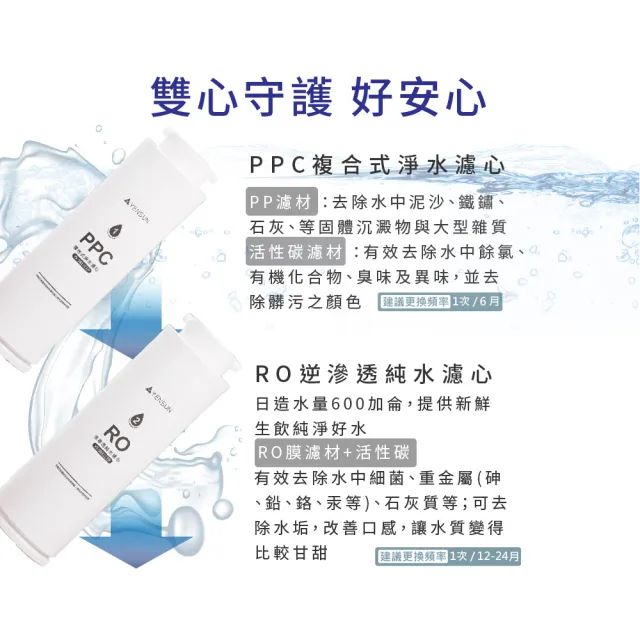 【元山】雙出水生飲級600G廚下型RO淨水器 YS-8021RO(電動濾芯+雙出水龍頭)