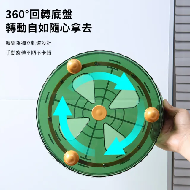 【Dagebeno荷生活】PET材質可旋轉開放式收納架 廚房調味料醬料轉盤架(1入)