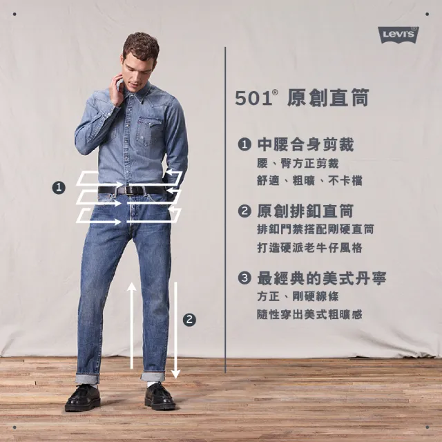 【LEVIS】男款 501 Original中腰直筒丹寧牛仔褲 / 破壞加工 熱賣單品 00501-3599