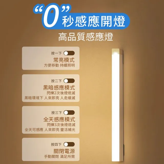 【聚美照明】感應燈 磁吸人體感應燈 白/暖光50cm（磁吸+感應+長亮+可調光）(衣櫃燈/LED感應燈)