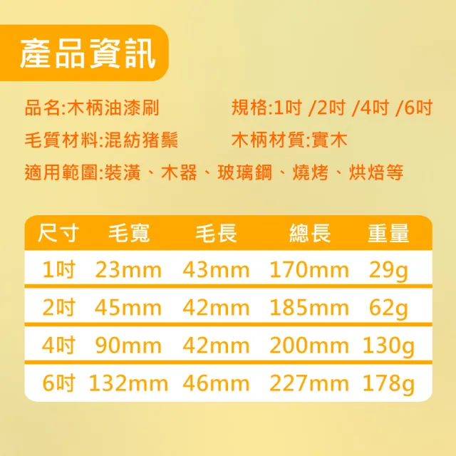 【原家居】木柄油漆刷-1吋/2吋/4吋/6吋(油漆刷 木柄刷 長毛油漆刷 五金刷 清潔刷 刷子 油漆 軟毛刷 長毛刷)