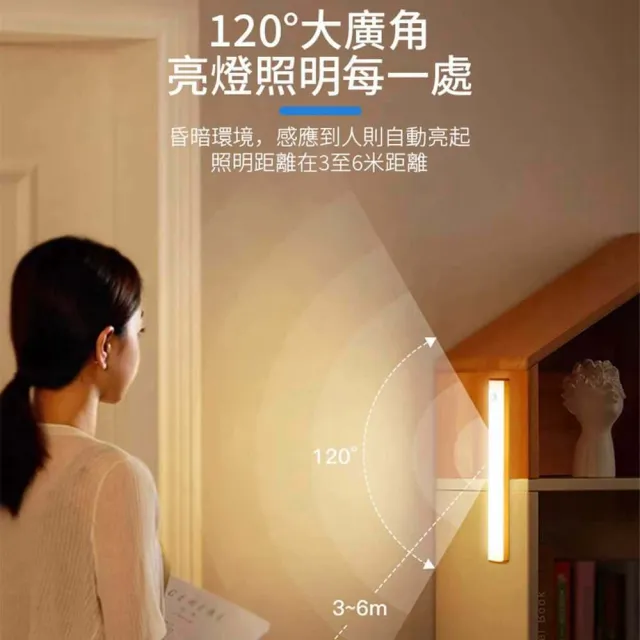【聚美照明】感應燈 磁吸感應燈 白/暖光20cm（磁吸+感應+長亮+可調光）(走廊燈/感應夜燈)
