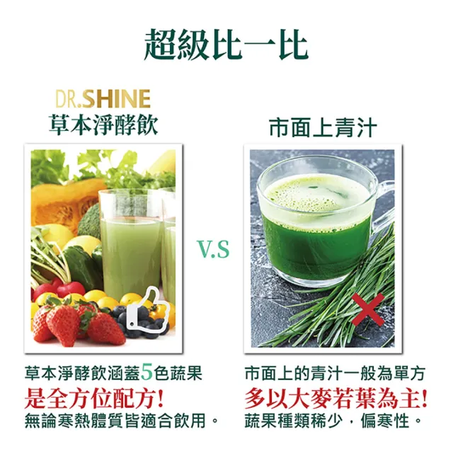 【DR.SHINE】草本淨酵飲15盒 超值組(14入/盒)