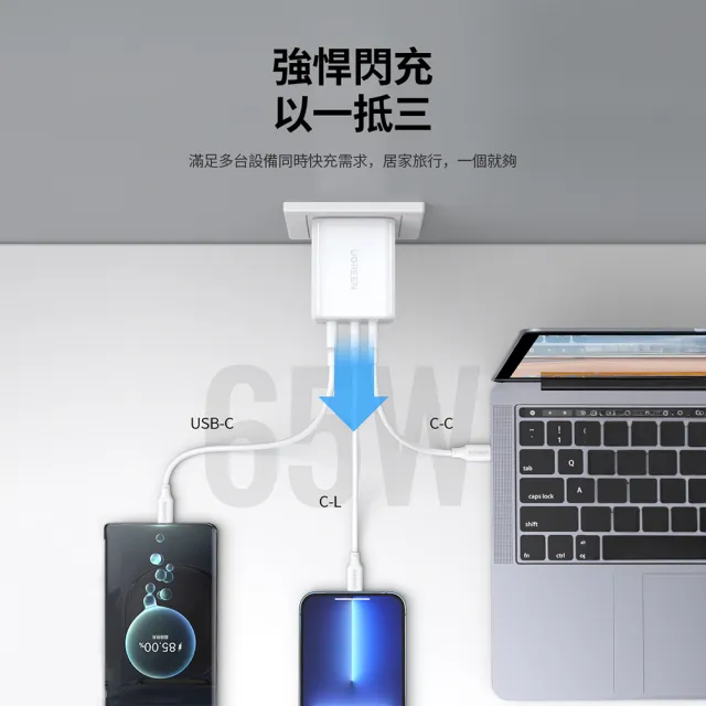 【綠聯】65W 2C1A快充充電器(附type-c 1.5M 100W充電線/美國PI  同APPLE晶片)