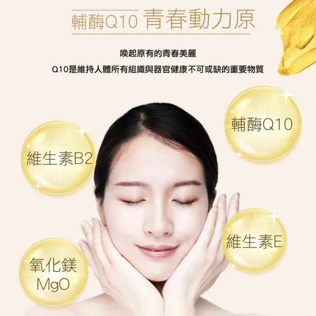 德國頂級輔Q10膠囊 30顆/盒(2入組)