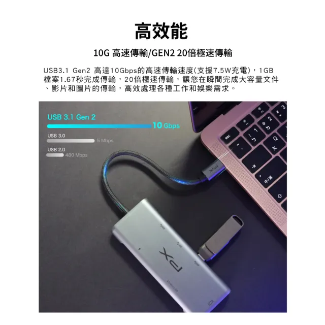 【PX 大通-】最划算2年保固7合1快充100W瓦USB Type C HDMI hub集線器4k七合一Hub轉接SD 4.0 mac(UCH-2110S)