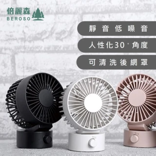 【Beroso 倍麗森】無印風USB雙葉片強風風扇BE-D00004-三色可選(雙葉片 隨身電風扇 小風扇)