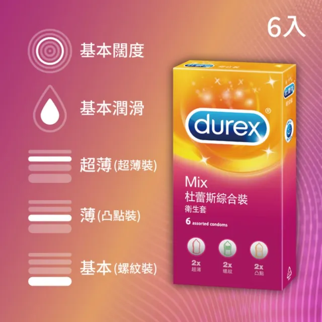【CSD中衛 x 杜蕾斯】多重潮酷組-中衛平面口罩乙盒x杜蕾斯保險套乙盒(口罩50入/盒+保險套6入/盒)