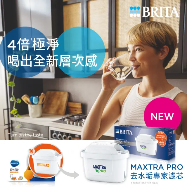 【BRITA】官方直營 MAXTRA PRO濾芯-去水垢專家(6入裝)+純淨全效型(4入裝)