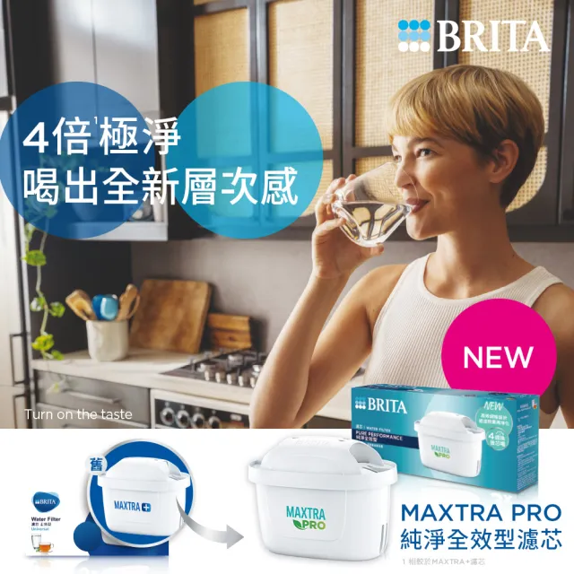【BRITA】官方直營 MAXTRA PRO濾芯-去水垢專家(6入裝)+純淨全效型(4入裝)