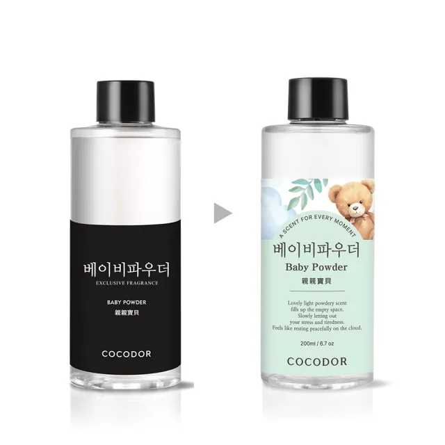 【cocodor】擴香補充瓶200ml 原廠直營(兩種包裝隨機出貨)