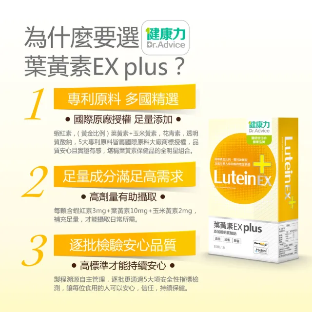 【Dr.Advice 健康力】葉黃素晶亮雙效組 徐若瑄代言(EX plus膠囊30顆x2盒+QQ凍30包/盒)