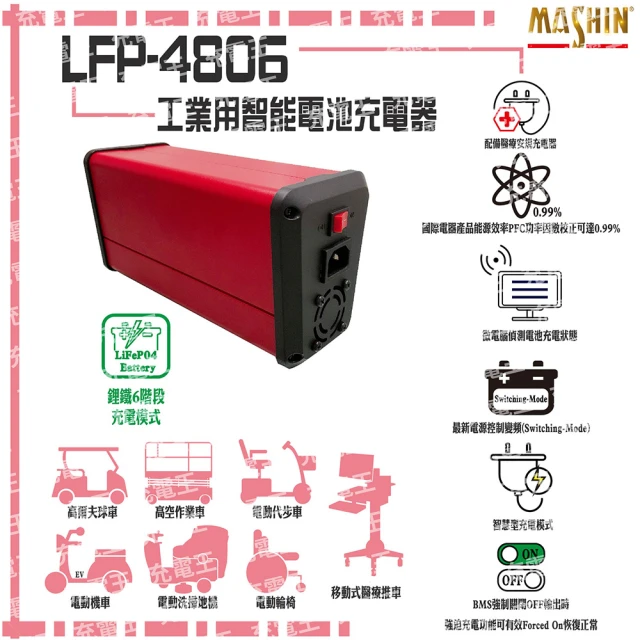 麻新電子 LFP-4806 48V 6A 鋰鐵電池充電器 含鱷魚夾(LFP-4806L)