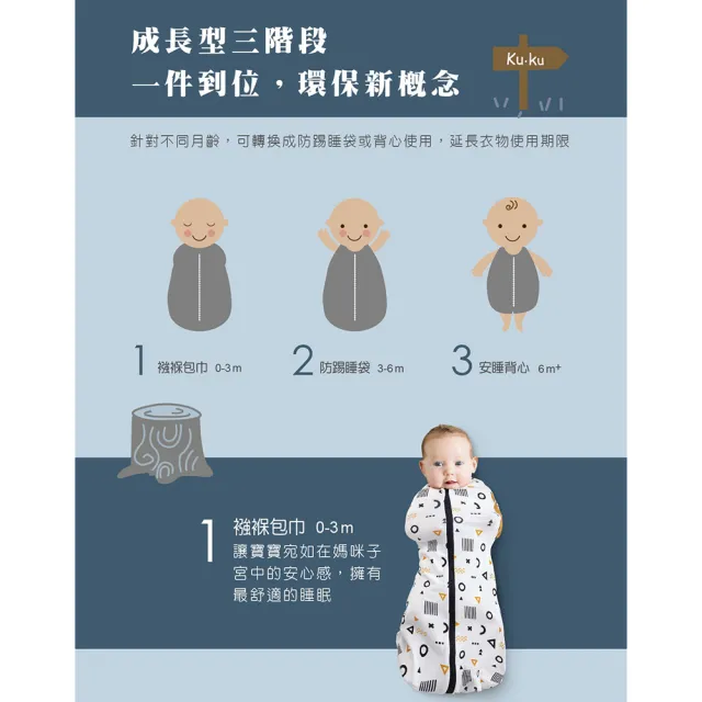 【KU.KU. 酷咕鴨】超好眠懶人包巾-四季薄款(多款任選)