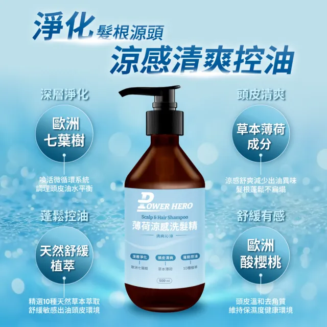 【PowerHero 勁漢英雄】洗髮精500mlx2入組(強健豐盈/極黑精粹/薄荷涼感/抗屑)