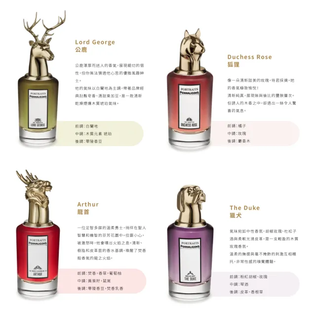 【PENHALIGON’S 潘海利根】獸首肖像系列淡香精75ml(公鹿/狐狸/龍首/獵犬/山羊/靈貓/花豹/老鷹.國際航空版)