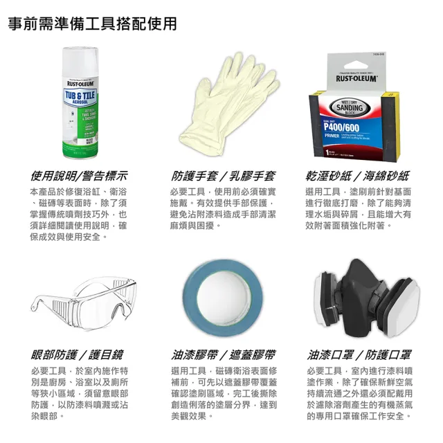 【RUST-OLEUM 樂立恩塗料】浴缸磁磚美化噴漆 白色(光澤／340g 280882)