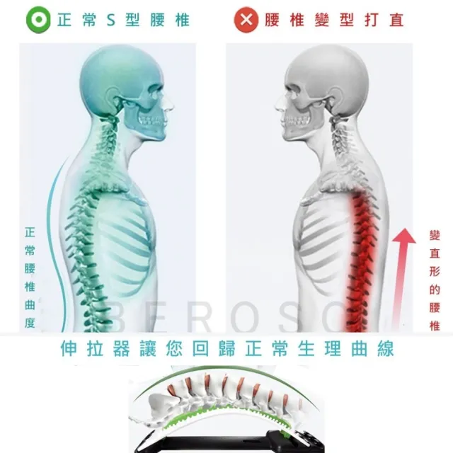 【Beroso倍麗森】四段弧形腰椎按摩類針炙款拉背器C00003(背部伸展器 展脊 拉筋 開背)