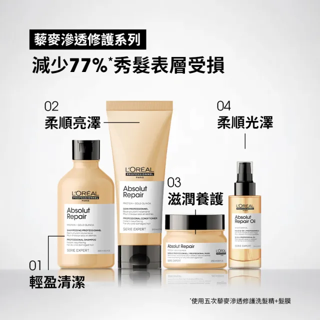 【L’OREAL 巴黎萊雅PRO】絲漾博藜麥滲透修護洗髮精 500ml(蓬鬆/修護/光澤)