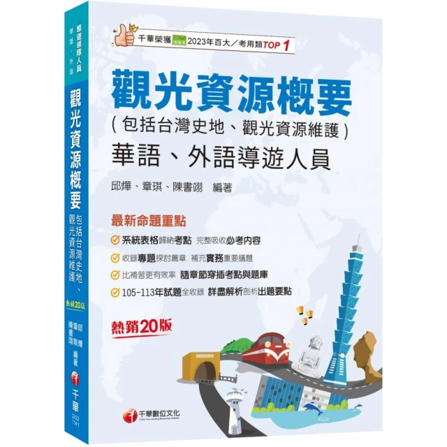 2025【補充實務重要議題】觀光資源概要