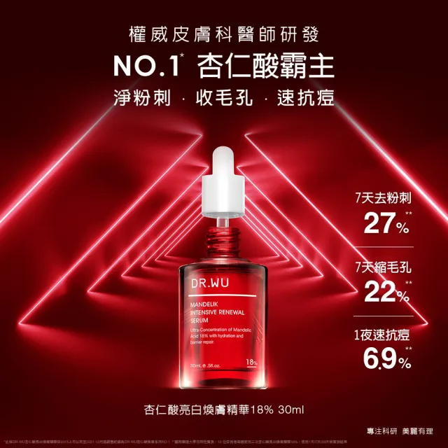 【DR.WU 達爾膚】早C晚杏深層煥白組(超微C精華30ML x2+杏仁酸精華18% 30ML)