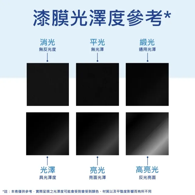 【RUST-OLEUM 樂立恩塗料】噴式潑水劑 透明(高光澤／680g 360292)