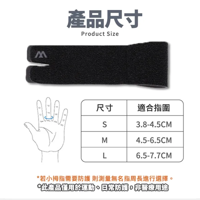 【SHIWEI】護指 護指套 護指繃帶(運動防護 綁帶加壓 有效防護手指)