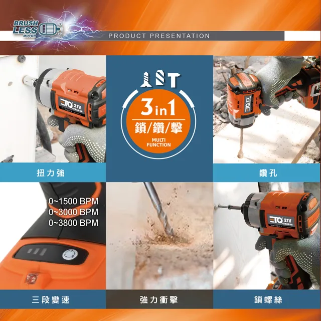 【ETQ USA】21V鋰電無刷衝擊起子2.0套裝(主機+2.0Ah鋰電池+2.3A充電器)
