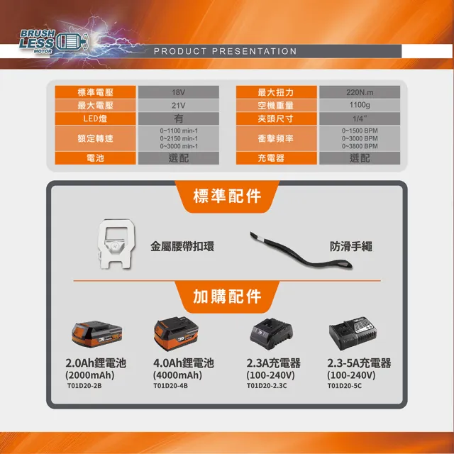 【ETQ USA】21V鋰電無刷衝擊起子2.0套裝(主機+2.0Ah鋰電池+2.3A充電器)