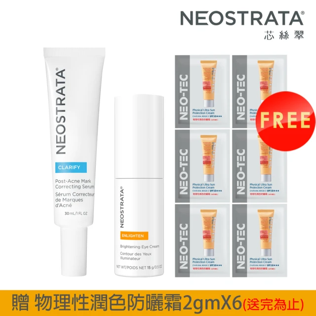 NeoStrata 妮傲絲翠 果酸淡化痘印煥膚加強組（四重擊