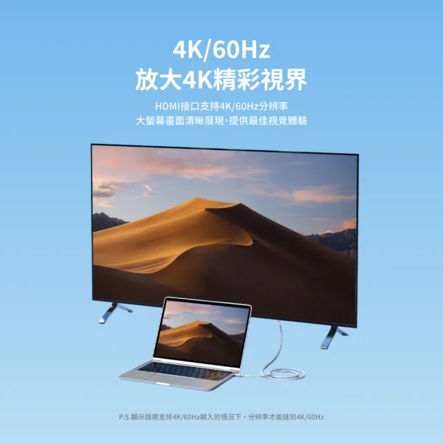 【WiWU】Type-C to HDMI PD快充轉接線 Wi-PS001(手機螢幕轉接線 可支援快充)