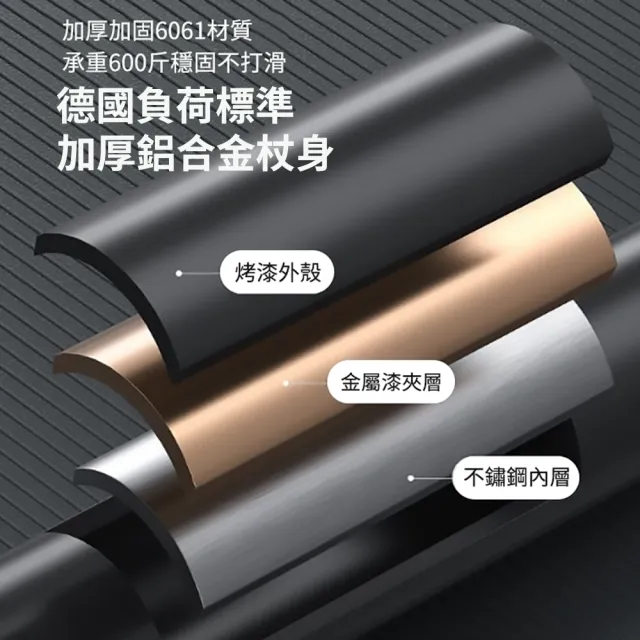 【Lele】加固鋁合金多功能四腳防滑拐杖 雙手柄支撐助力杖 可調節高度老人杖 登山助力杖(手杖/伸縮杖/拐棍)